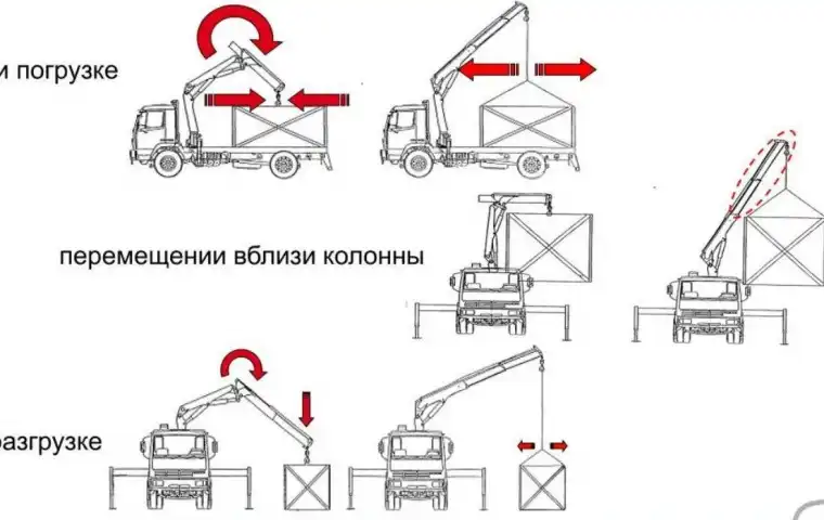 undefined фото 1